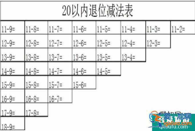 作为家长，如何教会孩子1？