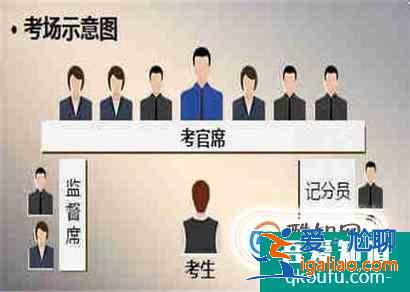 公务员面试什么流程 公考怎么面试？