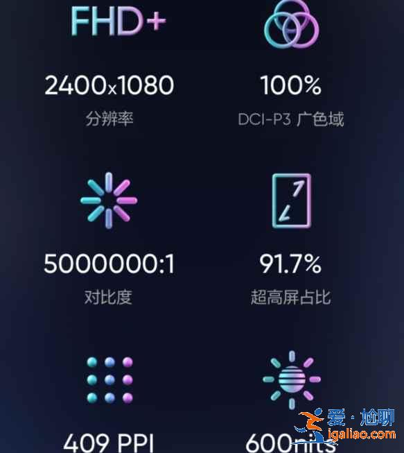 realme真我q3pro狂欢版屏幕怎么样？