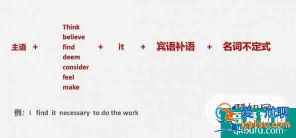 英语中的谓语用法？