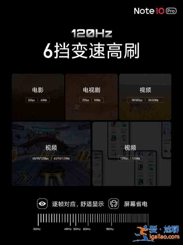 RedmiNote10售价是多少？