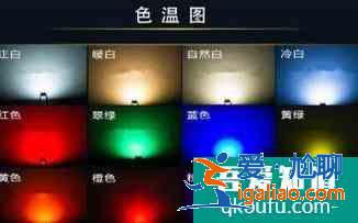 色温的基础知识？