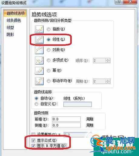 如何用excel快速求线性回归方程？