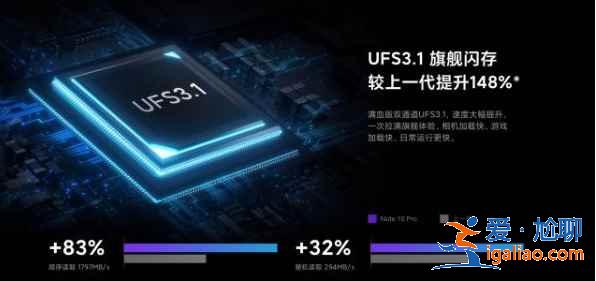 RedmiNote10性能怎么样？