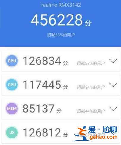 realme真我Q3Pro狂欢版值得买吗？