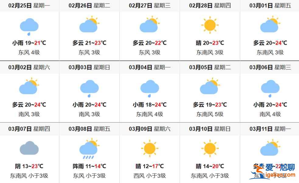 澳门3月天气预报、澳门3月穿衣指南、澳门3月天气穿衣？