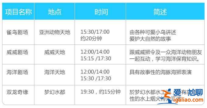 香港海洋公园怎么玩？香港海洋公园游玩攻略，香港海洋公园游玩指南？？