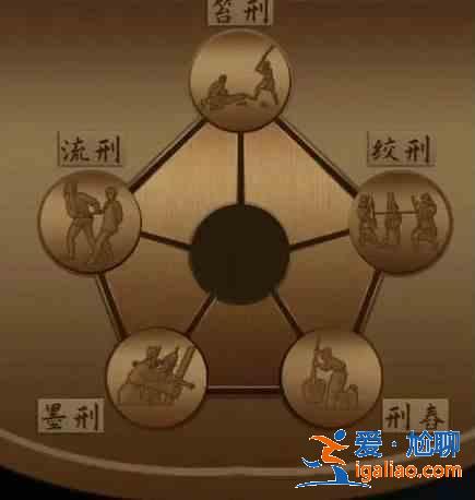 戏法门第六章攻略：此山中全通关流程？