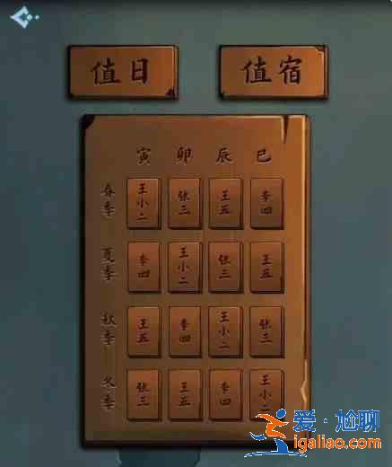 戏法门第六章攻略：此山中全通关流程？