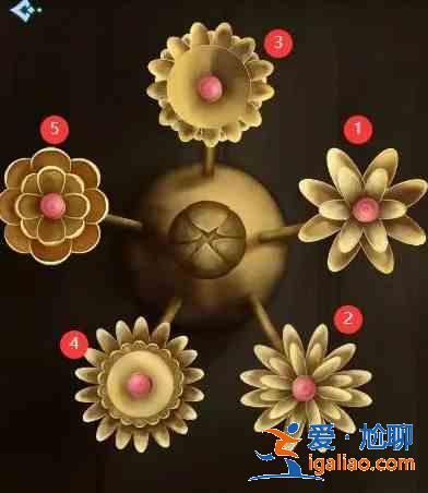 戏法门第五章攻略：旧尘缘全通关流程？