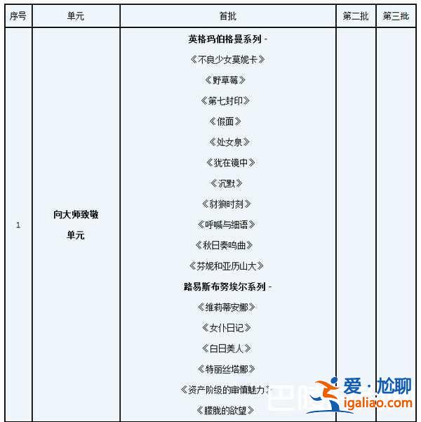2018上海国际电影节时间嘉宾及排片表？