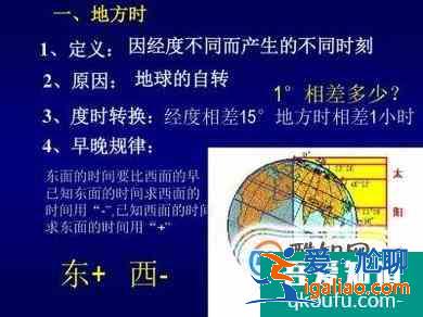 地球自转的地理意义？