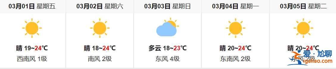 台湾3月天气预报，台湾3月穿衣指南，台湾3月天气穿衣？