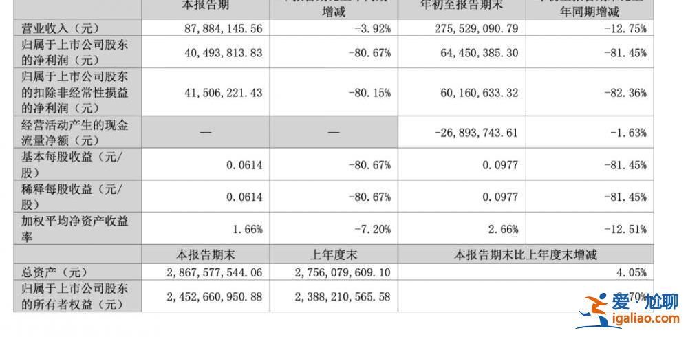“拉闸”一方要赔1540万元？