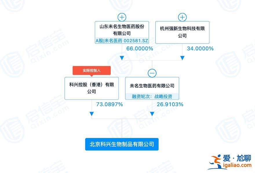 “拉闸”一方要赔1540万元？