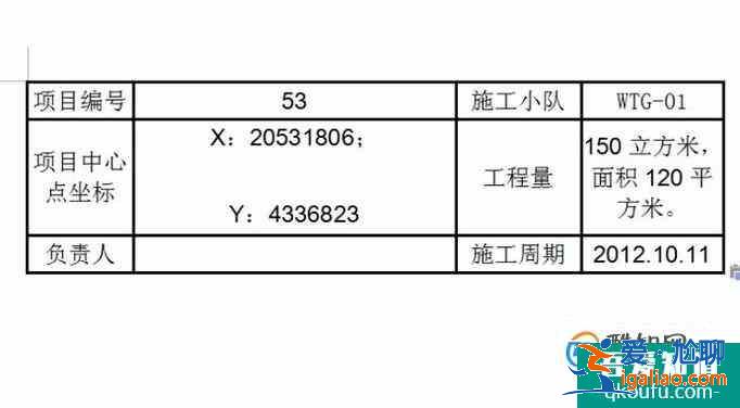 wps文字表格上面有虚线框怎么去掉呢？？