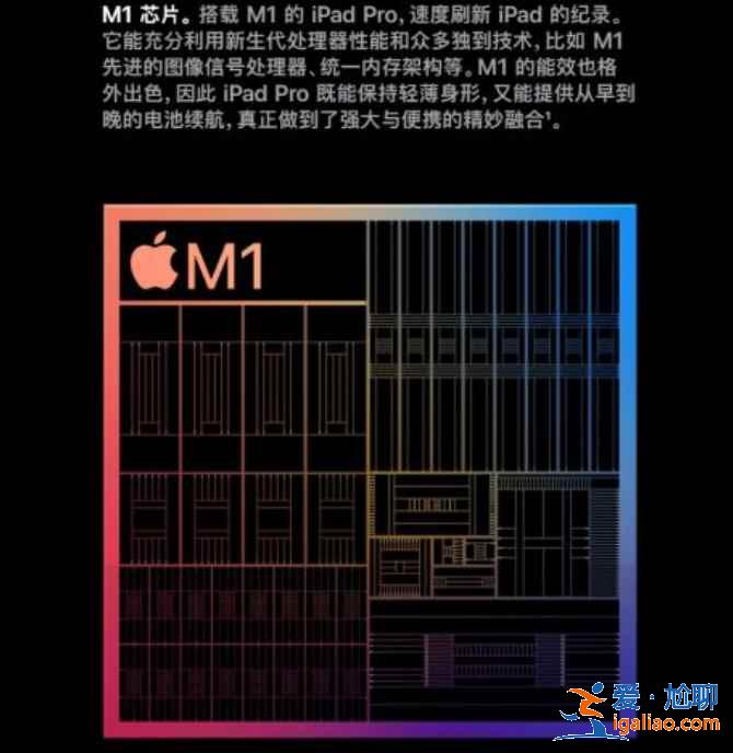 iPadPro值得入手吗？