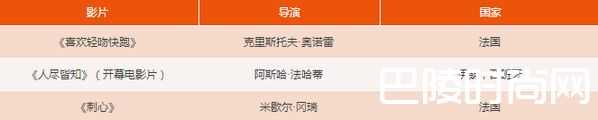 戛纳电影节71届什么时候举行？看点及入围影视名单？