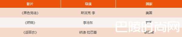 戛纳电影节71届什么时候举行？看点及入围影视名单？