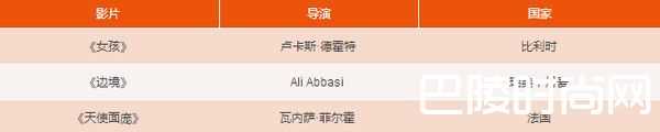 戛纳电影节71届什么时候举行？看点及入围影视名单？