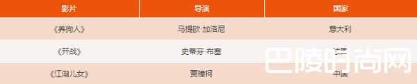 戛纳电影节71届什么时候举行？看点及入围影视名单？