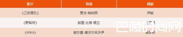 戛纳电影节71届什么时候举行？看点及入围影视名单？