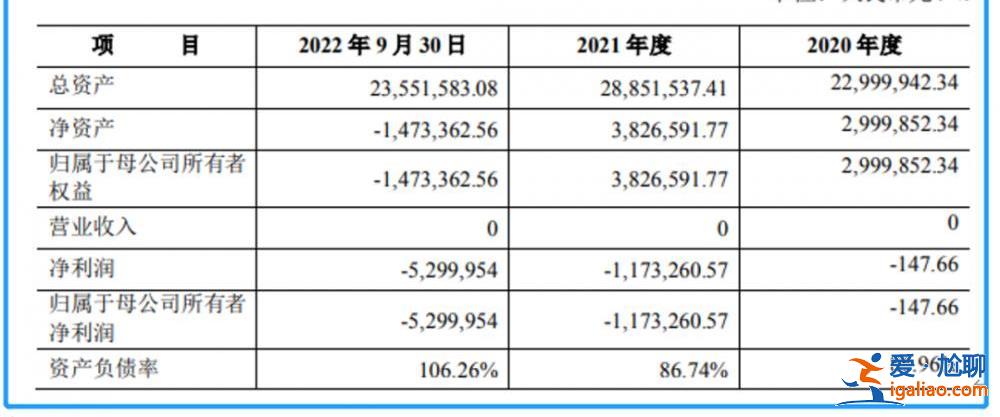 这家上市公司即将易主 新东家是位“95后” 曾是财经女记者？