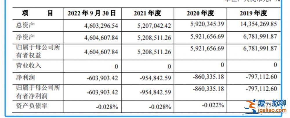 这家上市公司即将易主 新东家是位“95后” 曾是财经女记者？