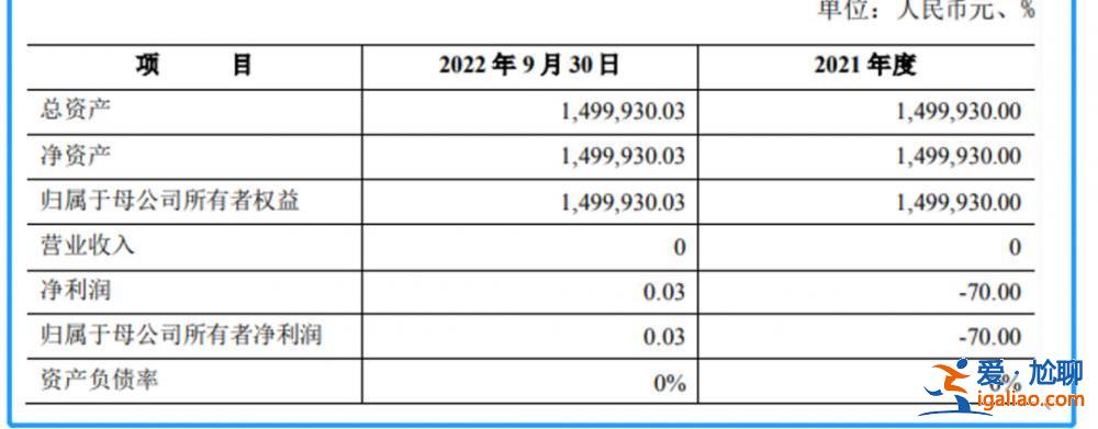 这家上市公司即将易主 新东家是位“95后” 曾是财经女记者？