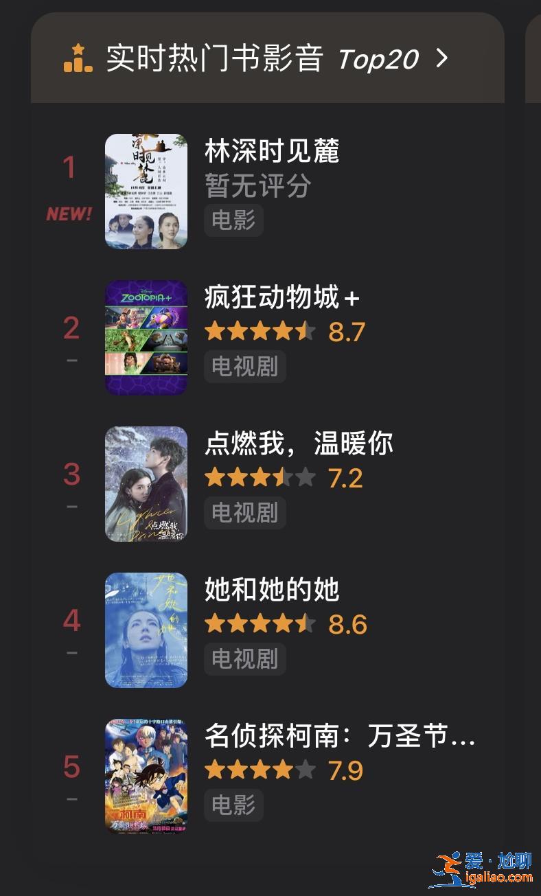 这部电影一天票房只有75元 两个人看 一个还退票了？？