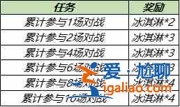 2021王者荣耀7月28日更新了什么？夏日集市活动上线？