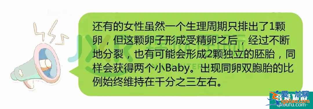 试管专家告诉你：如何怀双胞胎，你怀双胎的几率高吗？？