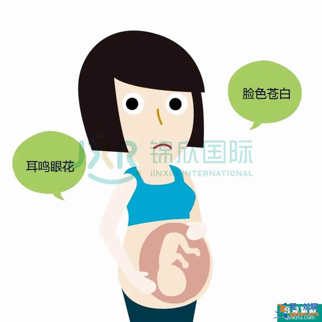 试管专家告诉你：如何怀双胞胎，你怀双胎的几率高吗？？