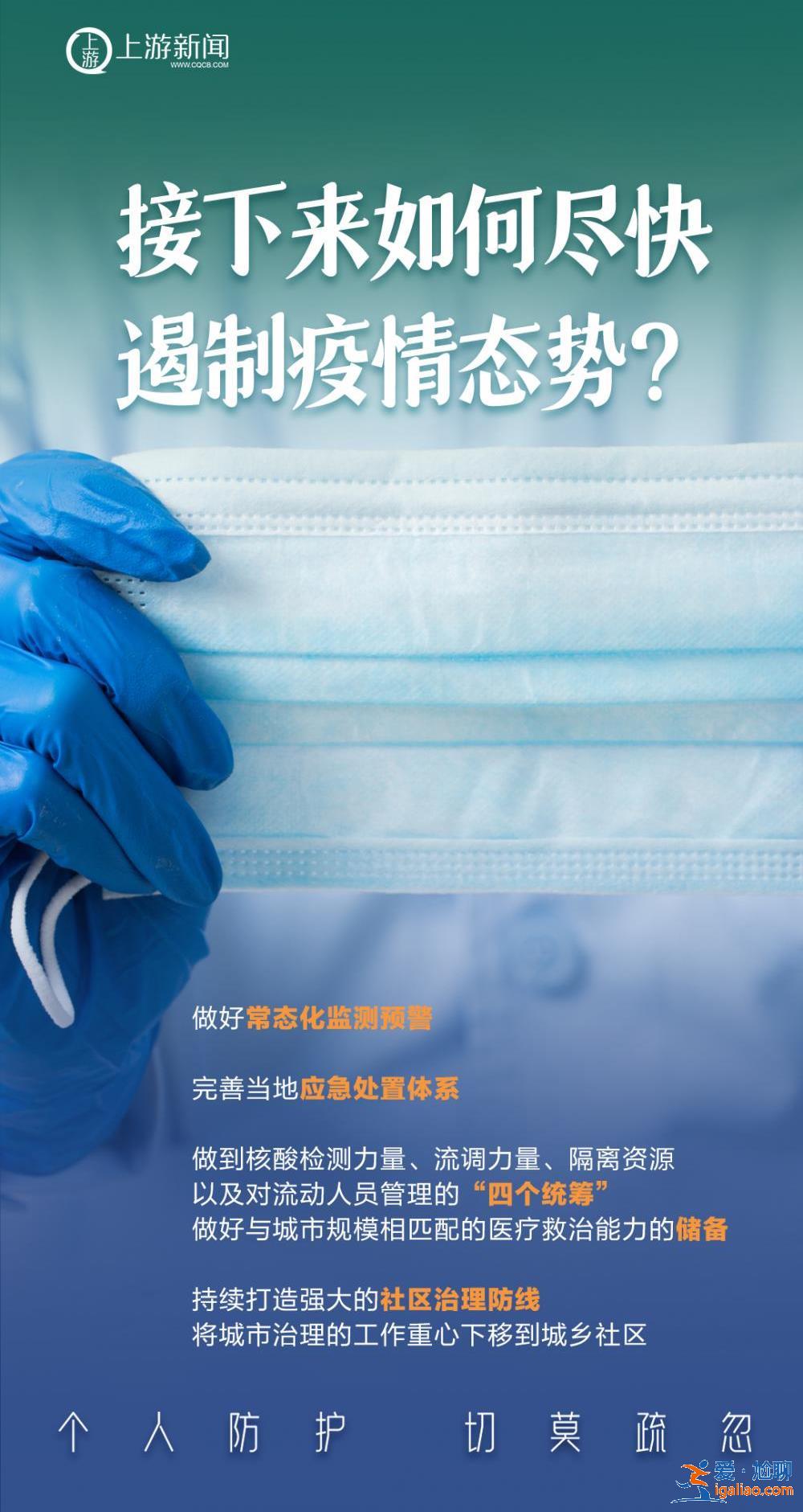 海报 | 二十条优化措施不是放松防控 更不是放开、“躺平”？