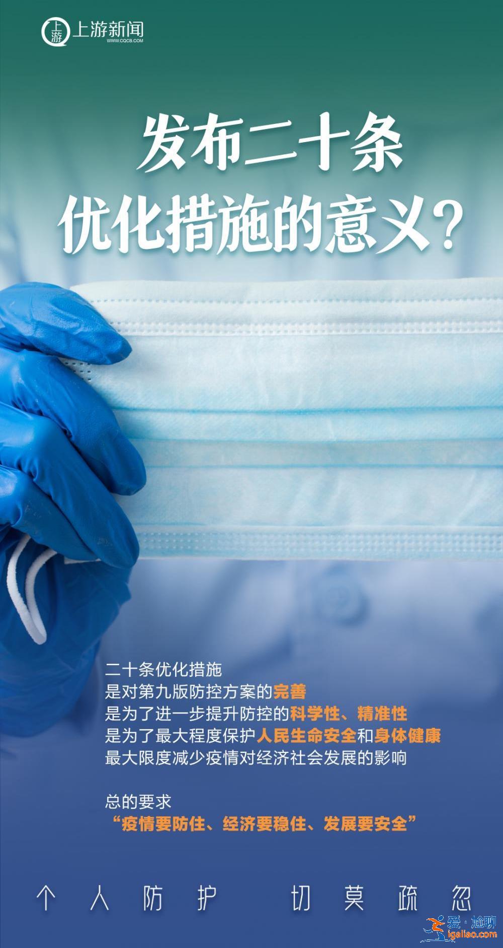 海报 | 二十条优化措施不是放松防控 更不是放开、“躺平”？