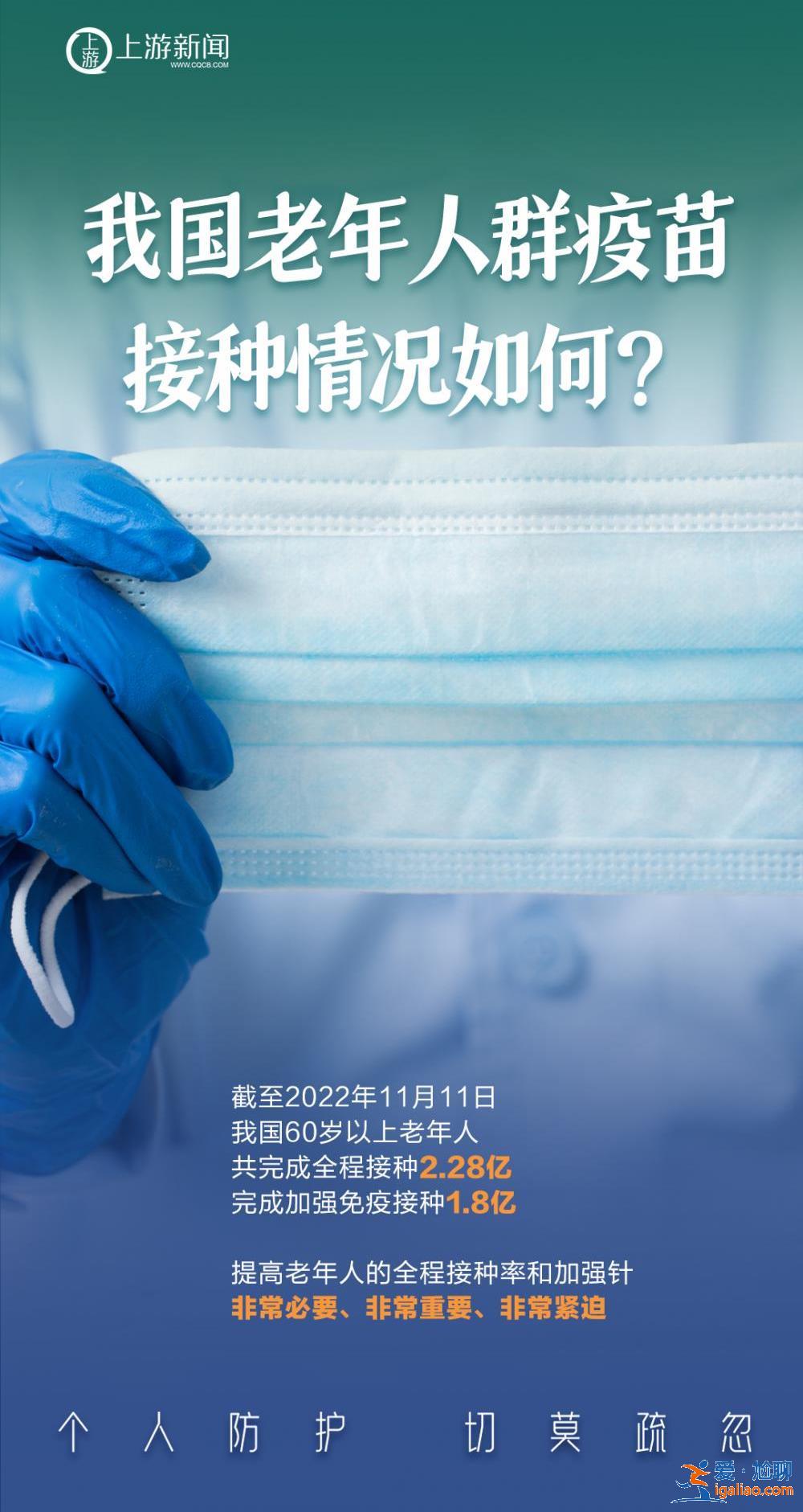 海报 | 二十条优化措施不是放松防控 更不是放开、“躺平”？