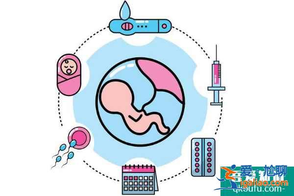 生化妊娠多久才可以继续进周做泰国试管婴儿？？