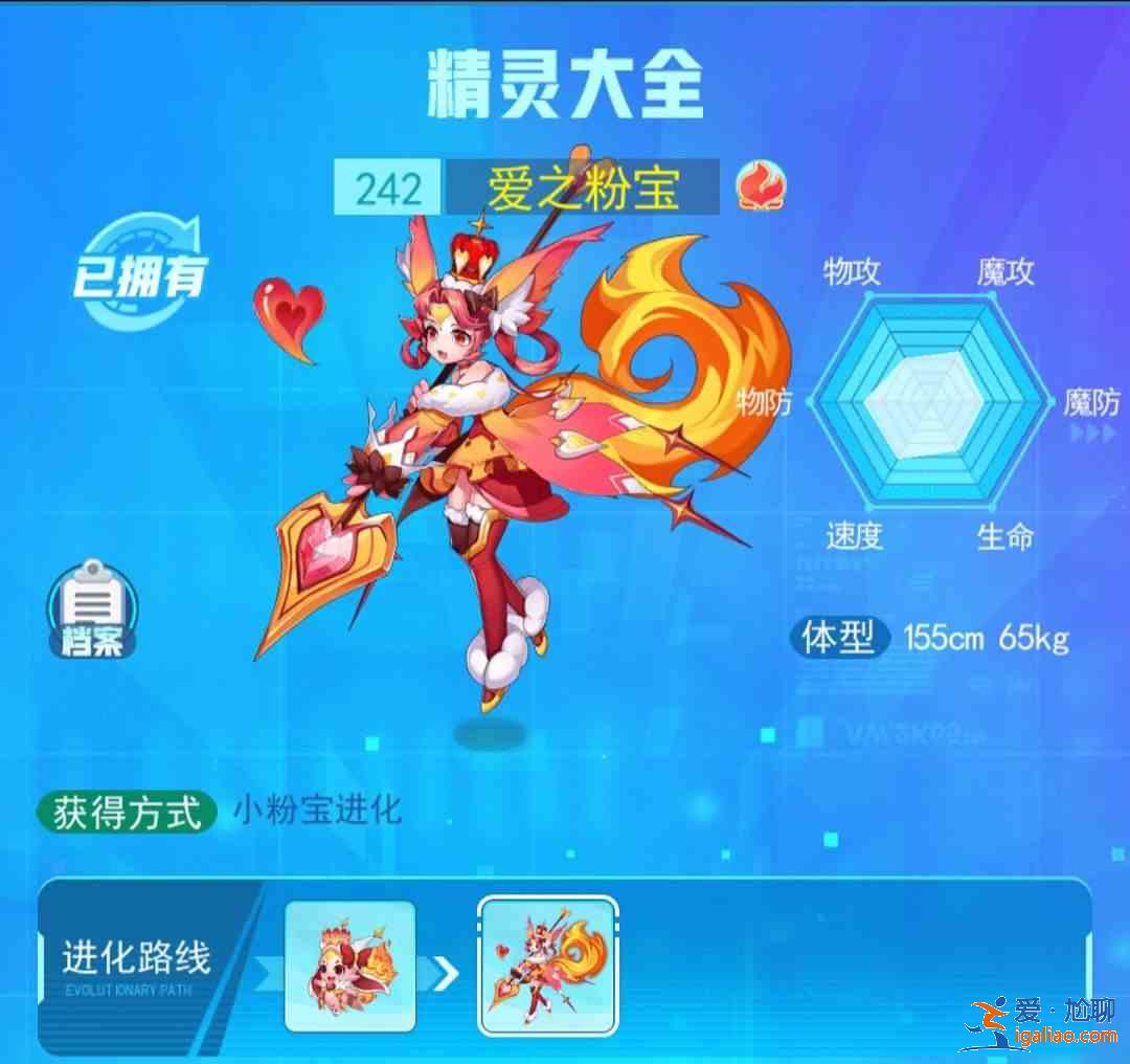 超级精灵手表精灵排行榜一览，2021最强精灵推荐图鉴大全？