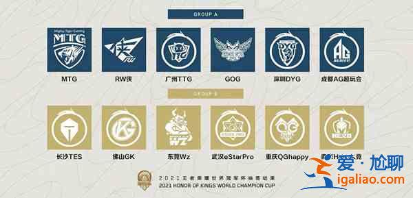 王者荣耀世冠抽签结果是什么？2021世冠抽签小组赛分组名单一览？