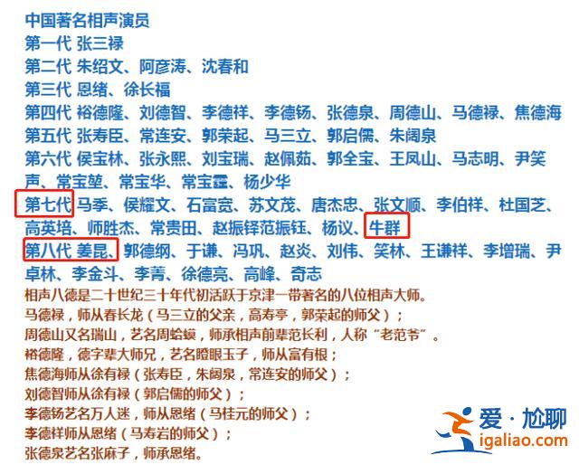 国家一级演员,14次登春晚却抛下冯巩息影从政,今从"师叔"变"跟班"