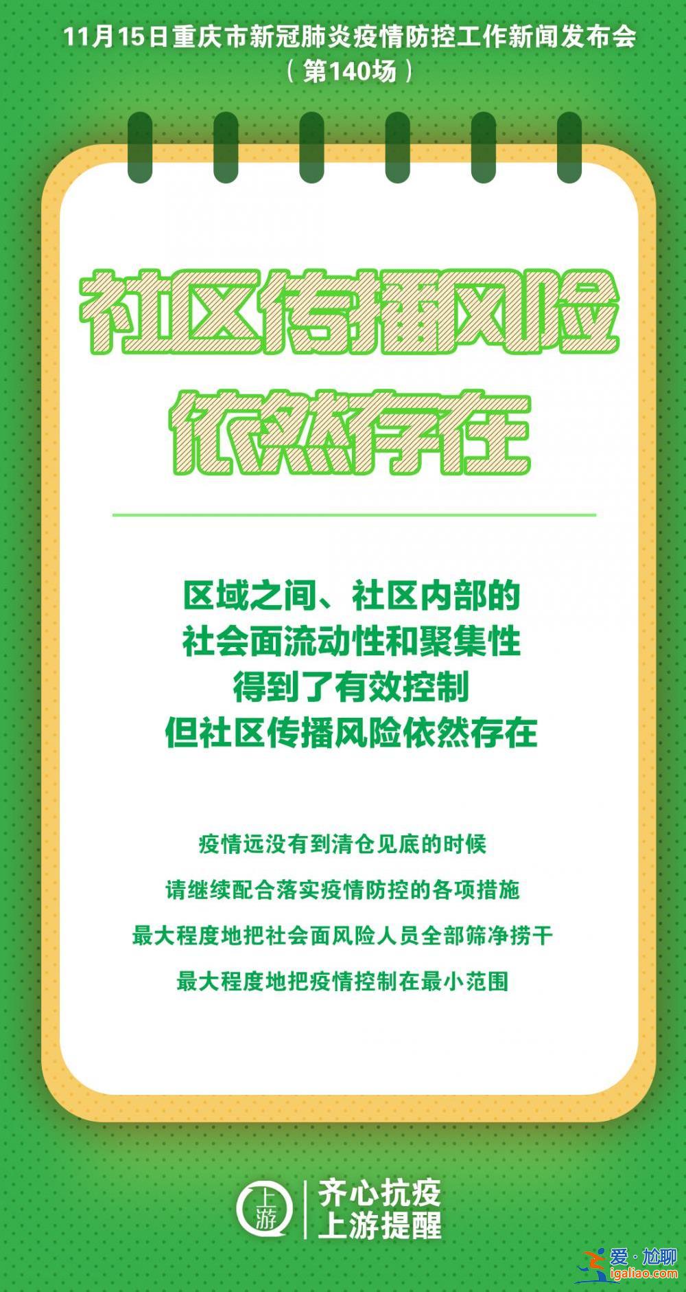 海报 | 中心城区全域协同防控初见成效？