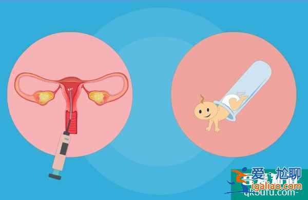 泰国试管婴儿技术助您健康生双胞胎？