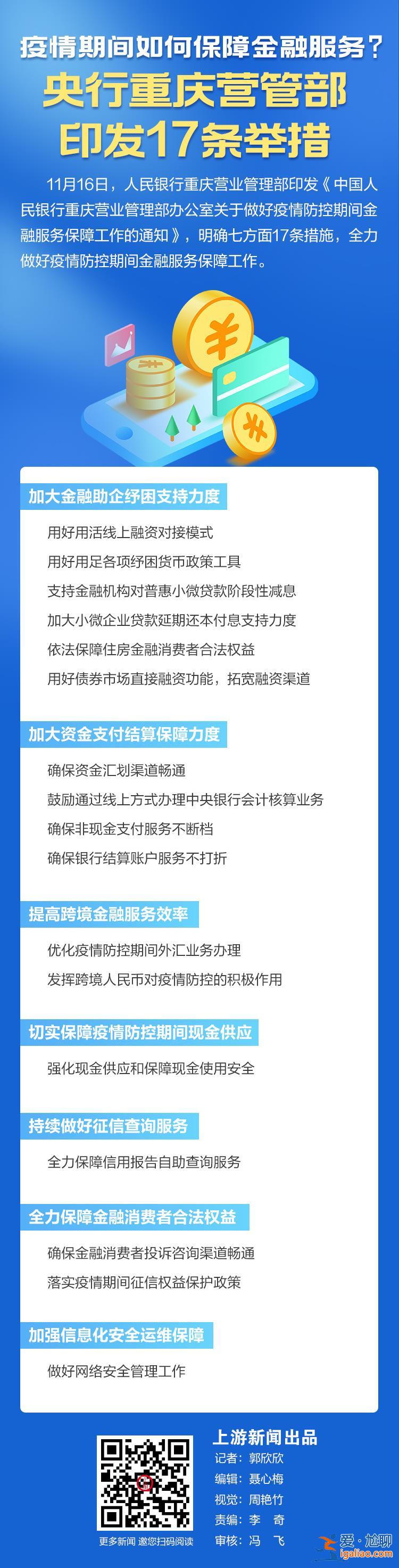 图鉴录 | 疫情期间如何保障金融服务？ 央行重庆营管部印发17条举措？