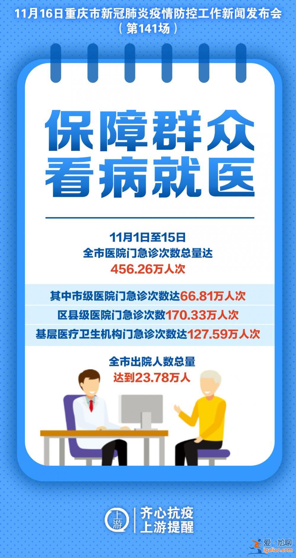 海报 | 谢谢每一个努力抗疫的你？