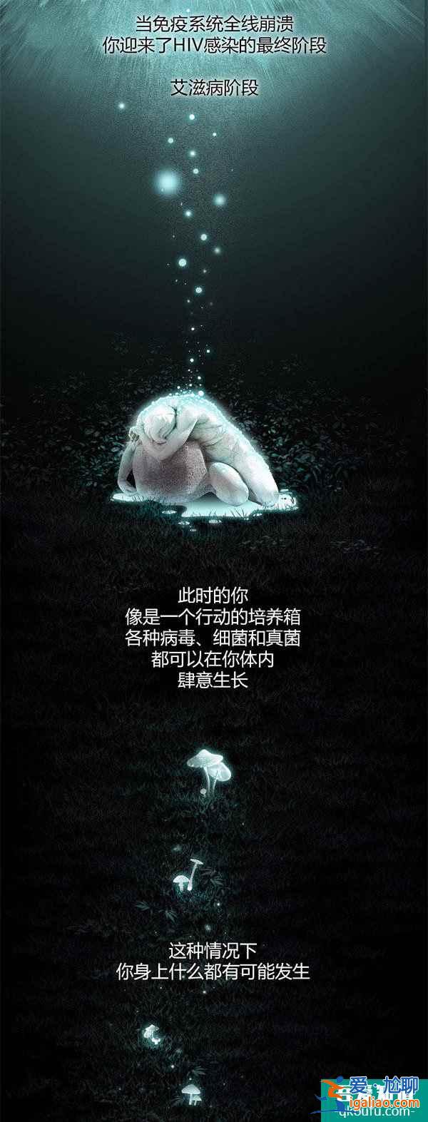 HIV的生育梦——世界艾滋病日 消除歧视 安全孕育？