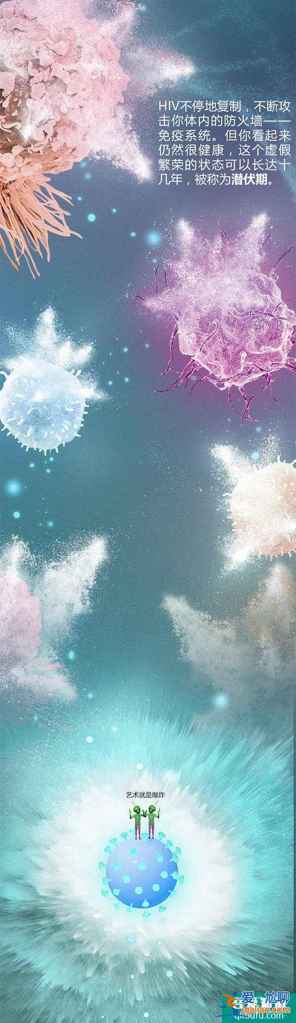 HIV的生育梦——世界艾滋病日 消除歧视 安全孕育？