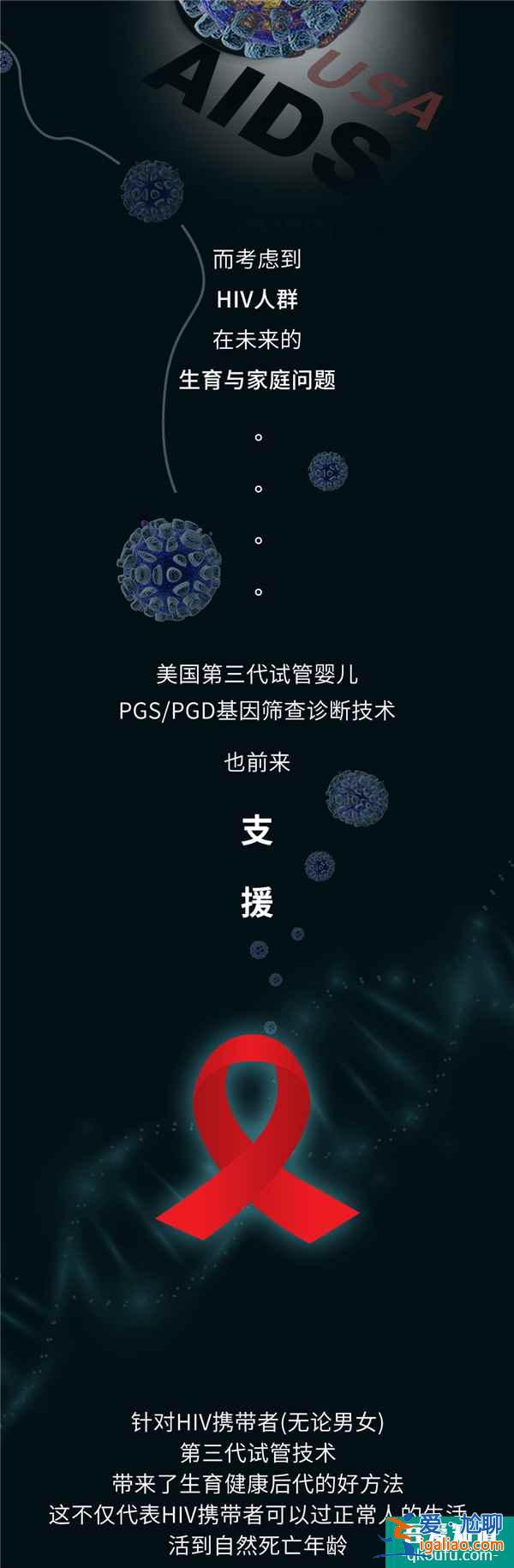 HIV的生育梦——世界艾滋病日 消除歧视 安全孕育？