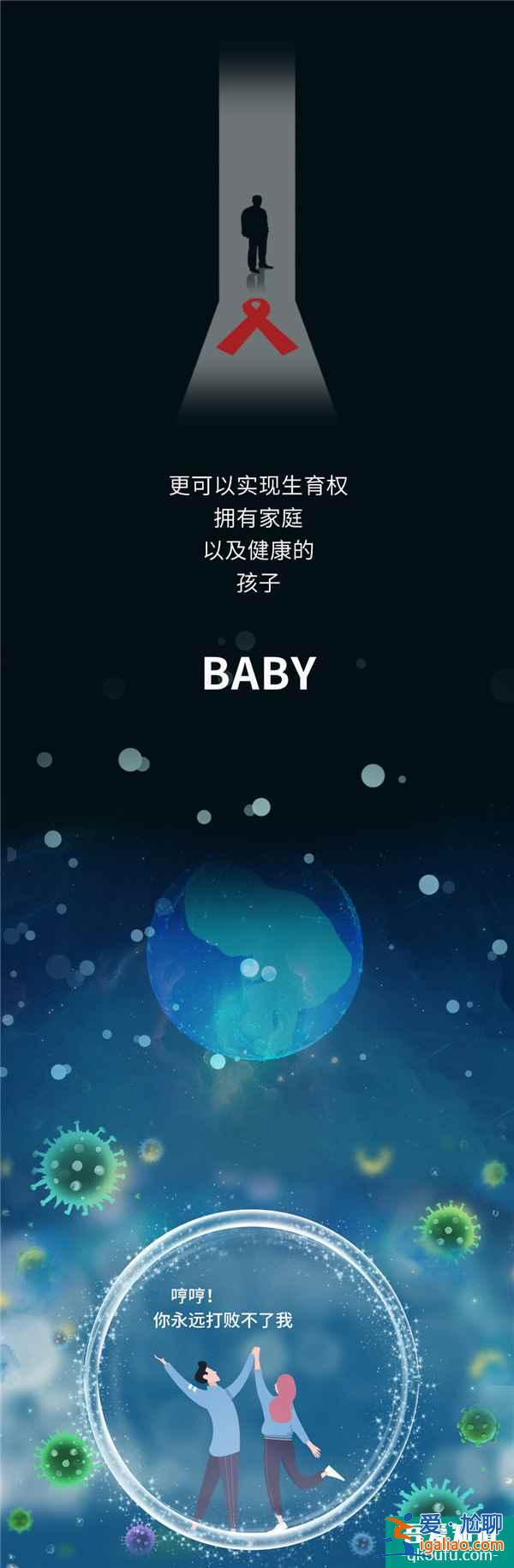 HIV的生育梦——世界艾滋病日 消除歧视 安全孕育？