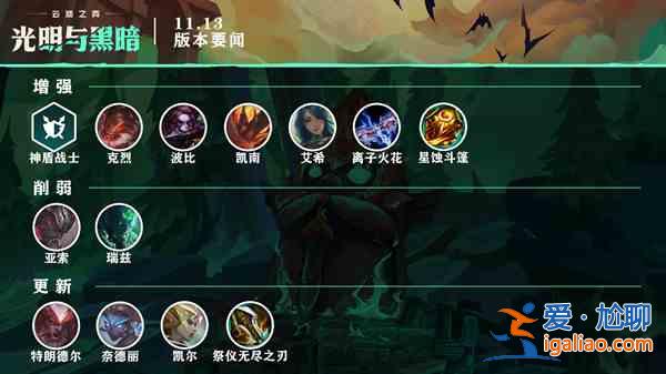 云顶之弈2021年6月24日更新了什么？11.13版本上线公告？