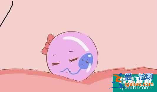 试管婴儿促排卵内膜薄怎么办？？